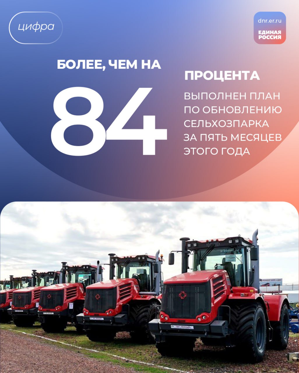 Денис Пушилин: Возрождаем сельское хозяйство, повышаем продовольственную безопасность ДНР Глава ДНР, секретарь Донецкого регионального отделения партии Денис Пушилин сообщил, что 43 трактора, 126 единиц автотранспорта и другой сельхозтехники – бороны, культиваторы, сеялки, плуги поступят в хозяйства региона по лизинговым программам АО «Росагролизинг». Эта техника выйдет на поля Республики уже этим летом. По темпам обеспечения новой техникой наш регион - в лидерах Южного федерального округа. Только в этом году агропредприятия Республики уже приобрели 64 трактора, 3 комбайна и 188 единиц почвообрабатывающей и посевной техники. «Продолжим вложения в агросектор Республики - это залог устойчивого роста и конкурентоспособности аграрного сектора, важный этап на пути обеспечения жителей качественными и доступными продуктами», - отметил в своем тг-канале Денис Пушилин. #ВозрождаемДонбассВместе #ЕРДНР #НароднаяПрограмммаЕР #ЕдинаяРоссия Телеграм ВКонтакте Дзен RuTube Одноклассники