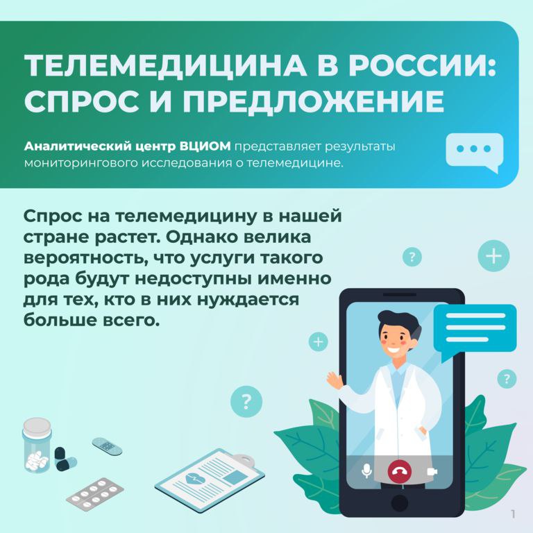 Спрос на телемедицину в России растёт: число пользователей услугой, среди информированной аудитории, выросло почти в три раза за последние пять лет – с 8 до 22% #ВЦИОМ_опрос Телемедицина — сравнительно молодое явление в российской системе здравоохранения. По-новому взглянуть на её перспективы позволила пандемия: в условиях колоссальной нагрузки на медучреждения дистанционные консультации стали чуть ли не единственным выходом для пациентов с лёгкой формой болезни. Сегодня, когда коронавирусные ограничения давно в прошлом, рынок телемедицины продолжает уверенный рост. Хотя осведомлённость россиян о возможности получить консультацию врача дистанционно сейчас не выше, чем в разгар пандемии шесть из десяти россиян в той или иной степени осведомлены о такой возможности , среди информированной аудитории растёт как реальный спрос на телемедицинские консультации, так и потенциальная готовность воспользоваться ими в будущем 64% осведомлённых о телемедицине скорее допустили бы обращение за дистанционной консультацией врача по телефону или через интернет . Здесь имеет значение личный опыт: те, кто лично пользовался услугой, в большинстве случаев воспользуются ей снова. Обратная сторона – цифровое неравенство: отсутствие интернета и навыков владения ПК/смартфоном на базовом уровне создаёт барьеры для пожилых и сельских жителей. Эти группы реже знают о телемедицине и относятся к ней с осторожностью. Источник: ВЦИОМ Больше данных во ВЦИОМ-Навигатор