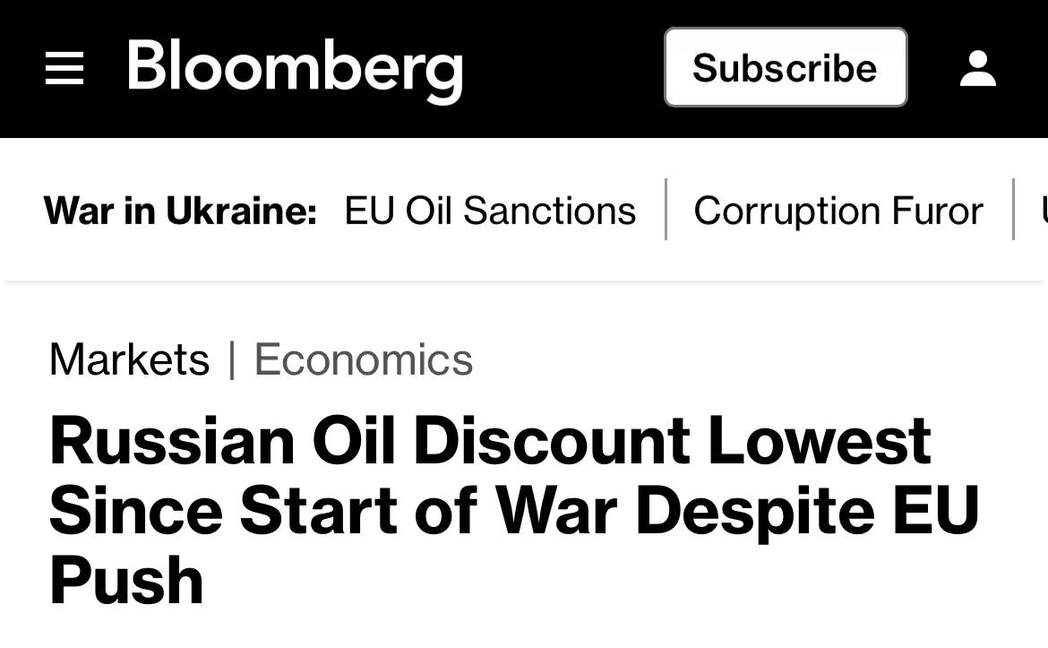 Санкции провалились: скидки на российскую нефть упали до минимума с начала СВО, — Bloomberg Российская нефть марки Urals торгуется с наименьшим дисконтом по отношению к базовым ценам с начала конфликта на Украине. Это свидетельствует о провале санкционной политики Запада, — констатирует Bloomberg Скидка упала, невзирая на последний — 18-й пакет санкций ЕС против России, названый «одним из самых жёстких» «КРИСТАЛЛ РОСТА» ранее информировал, что согласно оценке Bloomberg Россия одерживает победу на нефтяном рынке вопреки санкциям