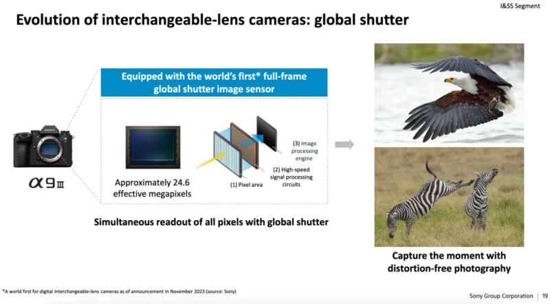 Трёхслойные сенсоры Sony обещают прорыв в фотографии Sony Semiconductor Solutions представила планы по созданию трёхслойных сенсоров изображения, которые могут кардинально изменить возможности фотокамер. Современные флагманские камеры вроде Sony a1 II используют двухслойные сенсоры. Верхний слой содержит фотодиоды — пиксели, которые захватывают свет, нижний — транзисторы для обработки. Третий слой добавит ещё больше вычислительной мощности прямо на уровне сенсора. Зачем это нужно? Чем больше обработки происходит на сенсоре, тем лучше качество изображения. Дополнительная вычислительная мощность улучшит динамический диапазон, чувствительность, снизит шум, ускорит считывание и повысит энергоэффективность. Особенно интересны перспективы для видео. Высокоразрешающие сенсоры сейчас ограничены не пикселями, а скоростью обработки. Третий слой может убрать эти узкие места и разблокировать новые видеорежимы — например, 8K с высокой частотой кадров. Более быстрое считывание данных улучшит практически всё: меньше роллинг-шаттера, быстрее серийная съёмка, точнее автофокус. Камеры станут отзывчивее и универсальнее. С динамическим диапазоном сложнее. Улучшенная обработка поможет, но физически добавление слоёв может уменьшить размер пикселей и снизить их светособирающую способность. Sony обещает решить эту проблему оптимизацией архитектуры. Когда ждать трёхслойные сенсоры в камерах Alpha или FX? Разработка и внедрение сенсоров занимает годы, поэтому вряд ли стоит ожидать их раньше 2026-2027 года. Но Sony активно инвестирует в эту технологию.