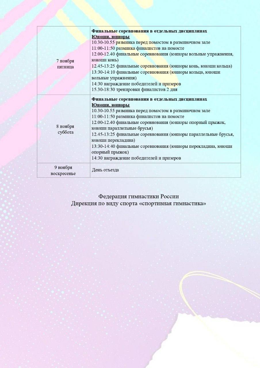С 3 по 8 ноября в казанском Центре гимнастики пройдут главные национальные соревнования для юношей и юниоров Спортсмены будут бороться за медали в многоборье и в финалах отдельных дисциплин Ждем яркие выступления и новые имена гимнастов которые совсем скоро станут лидерами национальной команды   Прямые трансляции будут в группе ВК ФГР