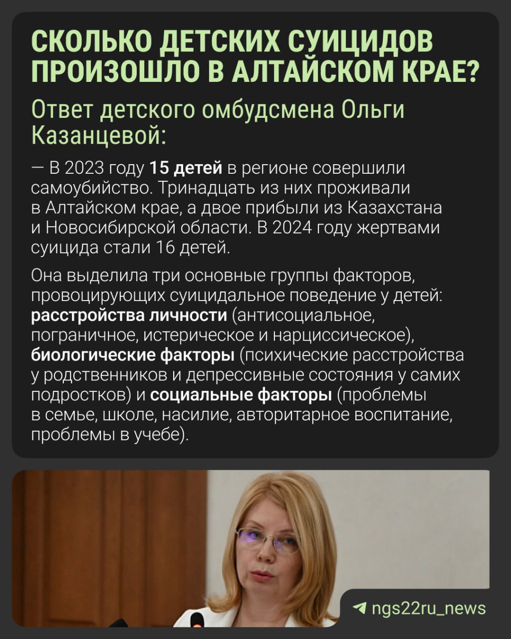 Рост числа случаев суицида среди детей за последние два года наблюдается в Алтайском крае О причинах детских самоубийств и характерных чертах школьников которые решаются на такой шаг рассказала уполномоченная по правам ребенка Ольга Казанцева в карточке ngs22ru news   Подписаться Прислать новость