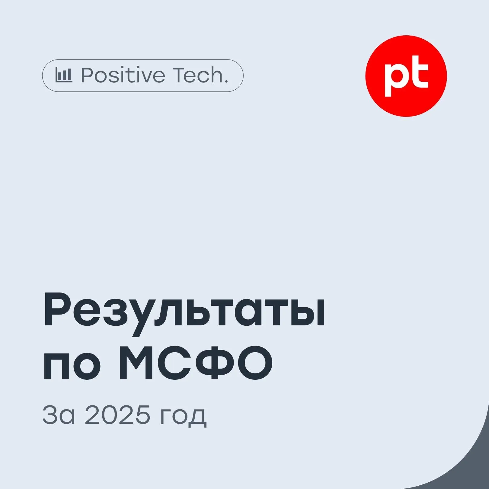 Positive Technologies планомерное восстановление Разработчик продуктов в сфере кибербезопасности представил результаты отчетности по МСФО за 2025 год Отгрузки увеличились на 40 год к году и составили 33 6 млрд рублей Выручка увеличилась на 26 до 30 9 млрд рублей Чистая прибыль выросла на 99 до 7 3 млрд рублей Управленческая прибыль NIC составила 2 7 млрд рублей против убытка 2 7 млрд рублей годом ранее EBITDA увеличилась на 91 до 12 3 млрд рублей Рентабельность по EBITDA выросла на 14 п п до 39 9 Чистый долг с начала года снизился почти вдвое до 6 4 млрд рублей Чистый долг EBITDA 1 66x Результаты оцениваем как сильные Компания продемонстрировала уверенный рост ключевых показателей При этом чистый долг заметно снизился что дополнительно укрепило финансовую устойчивость бизнеса Компания продолжает активно расширять клиентскую базу и географию присутствия за год привлечено более 700 новых клиентов а продажи за пределами России выросли кратно Позитивным сигналом также стала рекомендация выплатить дивиденды около 28 рублей на акцию что выше ожиданий рынка В 2026 году менеджмент ожидает дальнейший рост объем отгрузок прогнозируется на уровне 40 45 млрд рублей с возможностью пересмотра вверх Компания сохраняет сильную операционную динамику и потенциал дальнейшего роста на фоне расширения бизнеса и устойчивой дивидендной политики Наш таргет по акциям Positive Technologies 1906 рублей покупать POSI vse v cifre