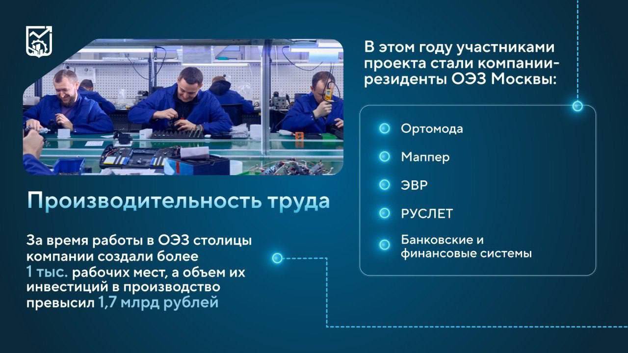 В ОЭЗ «Технополис Москва» растет число участников федерального проекта «Производительность труда» В этом году к нему присоединились пять резидентов ОЭЗ «Технополис Москва», специализирующихся на производстве канатных дорог, отечественных банкоматов и платежных терминалов, ортопедической обуви, беспилотных авиасистем и микроэлектронных устройств для навигации, сообщил Максим Ликсутов. Часть производств ОЭЗ «Технополис Москва» ранее уже участвовало в федеральном проекте. Например, компания «Сага Технологии», завершившая пилотный этап проекта в прошлом году, сократила время выполнения рабочих процессов на 27,4%, увеличить выработку на 38% и сократить объем незавершенного производства на 44%.