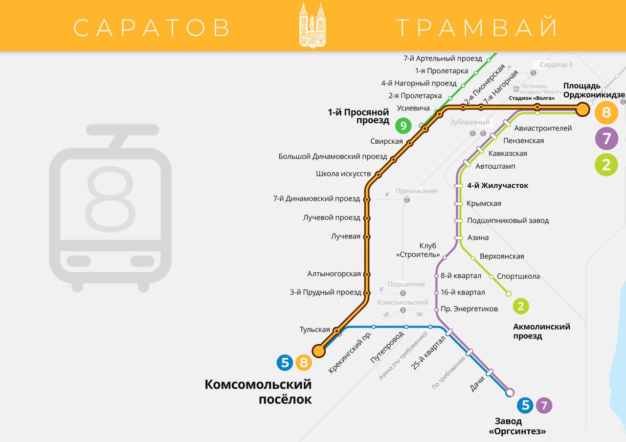 Саратовцам напомнили схемы движения новых трамваев В социальных сетях и пабликах администрации города показали, по каким улицам будут ездить скоростные трамваи №№ 8 и 9. Напомним, что маршрут №9 временно будет разворачиваться на кольце у детского парка. Подробные схемы движения смотрите в карточках Прислать новость
