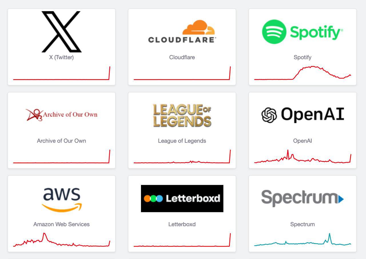 Прямо сейчас интернет лег ПО ВСЕМУ МИРУ Из за масштабного сбоя в работе Cloudflare перестали работать тысячи сервисов игр и соцсетей Не работал даже сайт Downdetector отслеживающий проблемы И это в тот день когда мы все ожидаем анонс Half Life 3