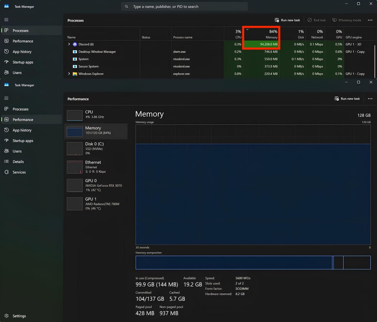 Discord умудрился сожрать 94 ГБ ОЗУ этот баг живёт годами Пользователь Reddit показал как Discord при длительной работе раздувается до абсурдных значений клиент спокойно занял 94 ГБ оперативной памяти Причина старая и всем знакомая утечки памяти и кривая оптимизация которые проявляются при многочасовых сессиях Проблема тянется уже несколько лет и периодически всплывает в разных конфигурациях чем дольше открыт Discord тем прожорливее он становится пока система не начинает задыхаться Разработчики на пост отреагировали с явным удивлением Пока что вся надежда на будущие обновления где обещают автоматический перезапуск клиента чтобы он хотя бы не съедал весь ПК целиком