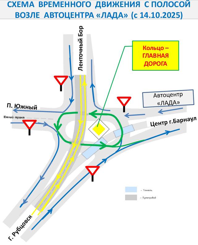 Барнаул from Министерство транспорта Алтайского края Изменилась схема временного движения транспорта на строящейся развязке в Барнауле 14 октября после завершения очередного этапа дорожных работ было открыто временное движение по изменённой схеме организации транспортного потока Основное нововведение заключается в запуске полосы вдоль территории автоцентра Лада для движения автотранспорта из центральной части города в сторону посёлка Южный При приближении к круговому перекрестку водители обязаны соблюдать правила приоритета уступать дорогу транспортным средствам следующим по кругу Остальная схема движения осталась без подробнее на канале Барнаул