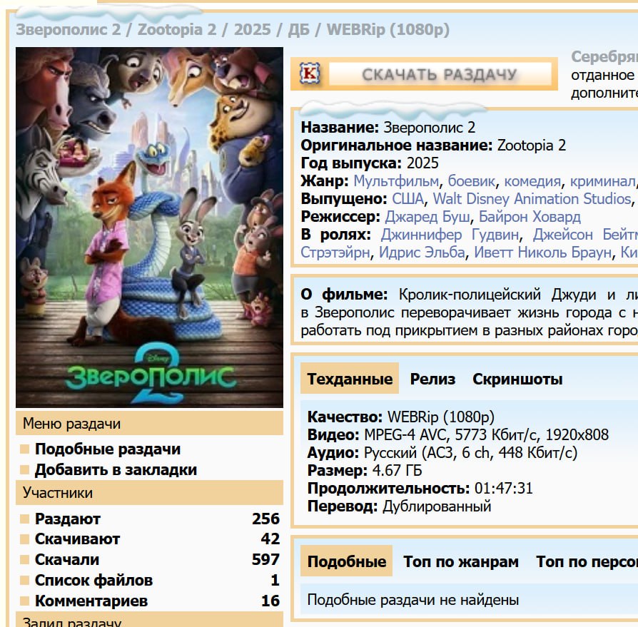 Зверополис 2 СЛИЛИ в сеть мульт уже можно посмотреть на любимых сайтах в качестве и с русской озвучкой Он собрал больше МИЛЛИАРДА баксов в прокате и 96 на Rotten Tomatoes войдя в топ 5 самых кассовых мультов в истории Планы на вечер найдены Бэкдор