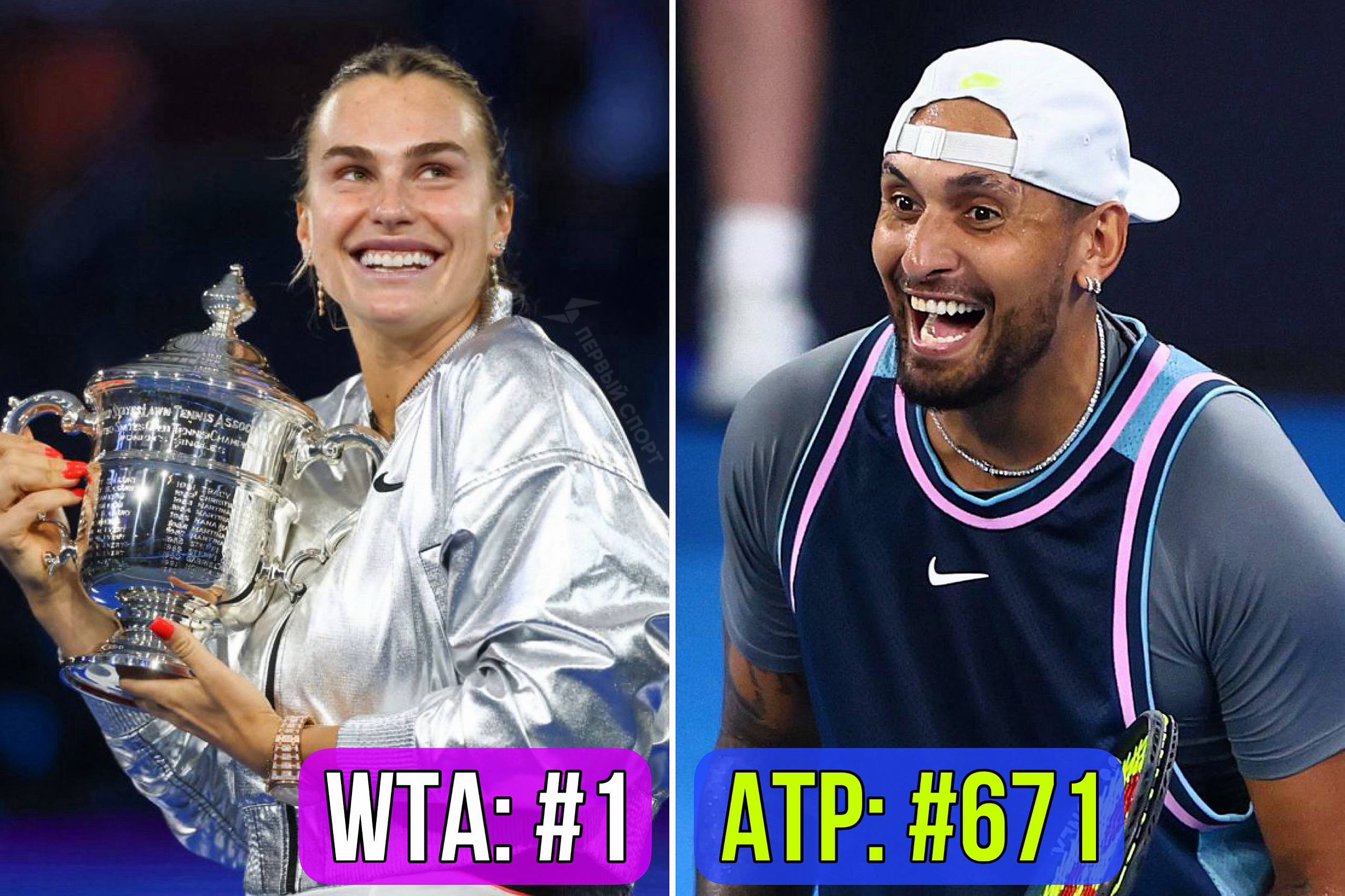 671 я ракетка мира Кирьос обыграл лучшую теннисистку планеты Соболенко австралиец у которого была лишь одна победа с 2022 года в двух сетах легко переиграл первую ракетку мира среди женщин в выставочном матче Битва полов в Дубае На то что 671 й номер мужского рейтинга обыграет трёхкратную чемпионку турниров Большого шлема WINLINE давал кэф всего 1 25 белоруске не помогло даже то что сторона корта на которой она играла была на 9 меньше стандартного размера чтобы Кирьосу было сложнее попадать