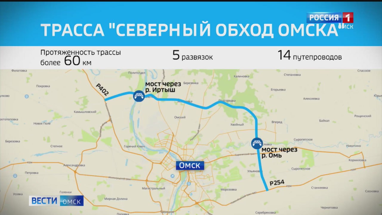 1 2 3 На строительство Северного обхода Омска выделят дополнительные средства По данным министерства транспорта и дорожного хозяйства Омской области финансирование увеличится на 35 миллиардов рублей Деньги направят из внебюджетных источников Итоговая сумма проекта превысит 100 миллиардов Дорога станет частью трассы Россия от Москвы до Тюмени с выходом на Китай и Монголию Проект предусматривает строительство пяти транспортных развязок двух мостов и 21 путепровода Северный обход позволит не только разгрузить дороги областного центра но и улучшить экологическую обстановку в Омске Работы по строительству дороги должны начаться уже в этом году Подписаться Написать в редакцию