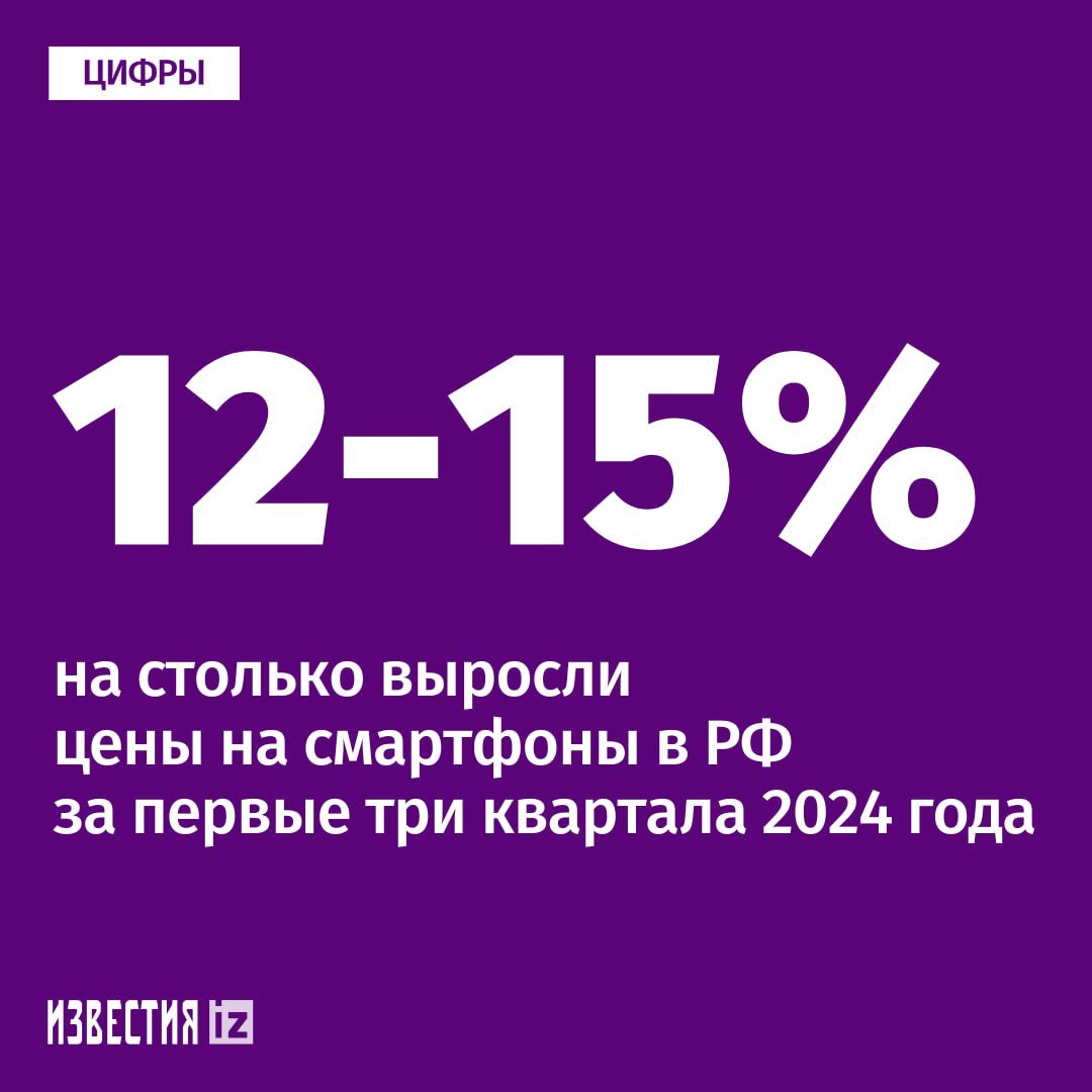 Цены на смартфоны в России выросли на 12-15% за первые три квартала 2024 года по сравнению с аналогичным периодом 2023-го. Об этом "Известиям" рассказали импортеры и розничные продавцы электроники.  Средняя цена на новый аппарат выросла с 21,2 до 23,9 тыс. рублей, сообщили "Известиям" в "Марвел-Дистрибуции". Такую информацию подтвердили в МТС, уточнив, что на это повлияло изменение курса валют, стоимости закупок, логистики.   Источник в одном из федеральных ритейлеров рассказал об увеличении стоимости на 14% — средняя цена составила 23,7 тыс. рублей.  Причинами подорожания, вероятно, являются рост курса валют к рублю, увеличение ключевой ставки ЦБ и усложнение логистики. При этом некоторые эксперты считают, что за ростом цен на устройства в большей степени стоит желание продавцов увеличить прибыль.       Отправить новость