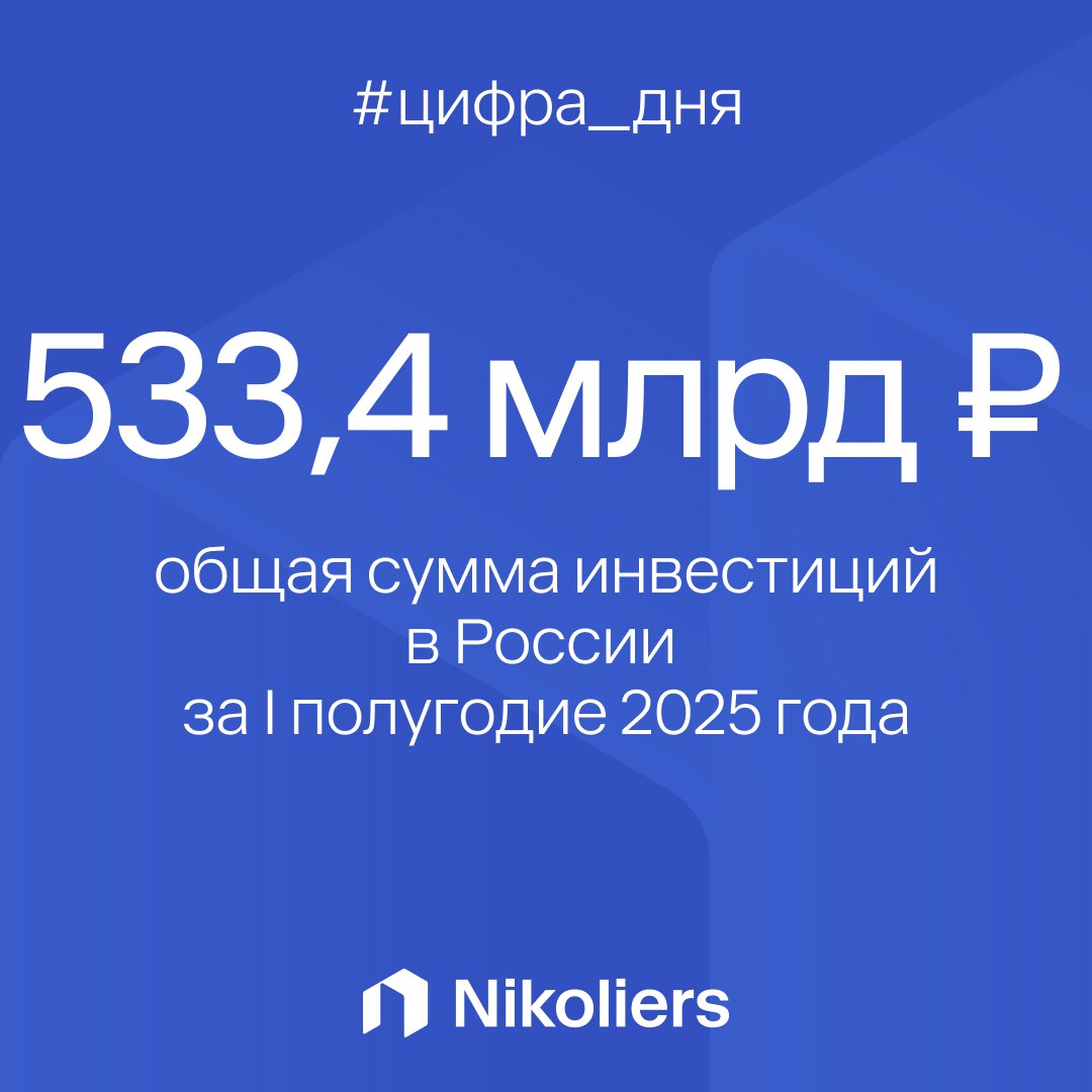 Общий объем инвестиций в России за I полугодие 2025 года составил 533,4 млрд руб.  При этом 65% инвестиций пришлось на классическую коммерческую недвижимость, а 35% — на площадки под девелопмент и производства.  Отдельного внимания заслуживают портфельные сделки: они составили четверть от общего объема инвестиций  25,4% или 135,6 млрд ₽ . В структуре сделок с земельными участками доля портфельных операций достигла 22% по итогам полугодия.  По прогнозам Nikoliers, по итогам 2025 года общий объем инвестиций в России может достигнут 1,1 трлн руб.  Денис Платов, руководитель департамента рынков капитала Nikoliers: «По итогу I полугодия 2025 года наблюдалось постепенное замедление инвестиционной активности на 18% в сравнении с показателями рекордного 2024 года. Мы сохраняем свой прогноз по объему классических инвестиционных сделок в размере 550-600 млрд на 2025 год, а суммарные объемы с учетом площадок под девелопмент вновь превысят уровень 1 трлн руб. Собственники активов и площадок фокусируются на управлении правой стороной бухгалтерского баланса при сохранении баланса интересов со своими кредиторами. Банки намерены рефинансировать истекающие кредиты на гибких условиях вместо взыскания активов, где нарушены ковенанты. Ожидаемое смягчение денежно-кредитной политики и снижение ключевой ставки ЦБ РФ до 16-17% к концу 2025 года увеличит объемы инвестиций с лагом в 6-9 месяцев при прочих равных условиях».   Подробнее о рынке инвестиций в Москве, Санкт-Петербурге и регионах читайте в отчете Nikoliers.