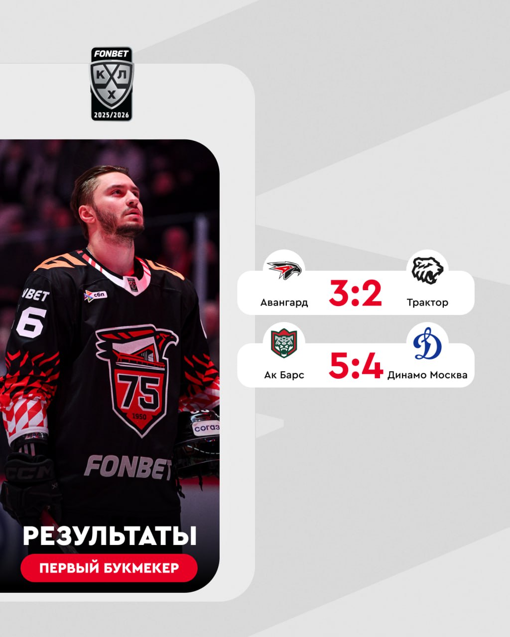 Сегодня в FONBET Чемпионате КХЛ было два матча Потуральски принес Авангарду вторую в сезоне победу над Трактором а Ак Барс перевернул игру благодаря первому хет трику Миллера