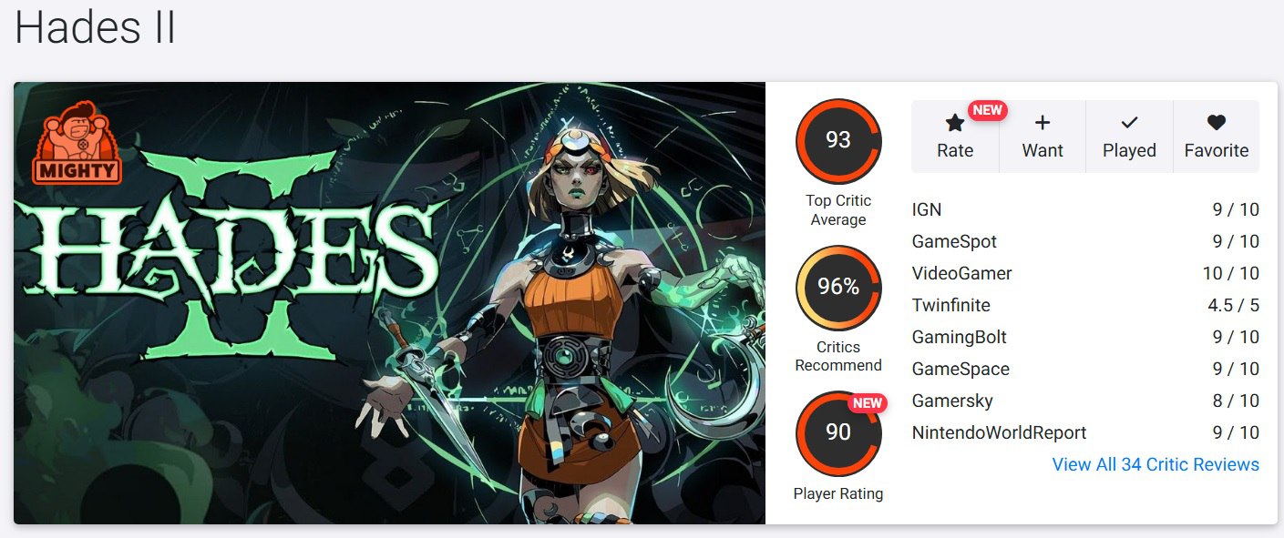 Оценки Hades 2 93 балла на OpenCritic Критики опубликовали обзоры полной версии Hades 2 за день до выхода из раннего доступа Журналисты называют сиквел одной из лучших игр в жанре с интересными персонажами увлекательной боевой системой и большим количеством контента с полноценным эндгеймом Из минусов игра медленно разгоняется и на уровнях разбросано слишком много бесполезных ресурсов Релиз Hades 2 состоится вечером 25 сентября на ПК и Nintendo Switch 2 Чемп Play