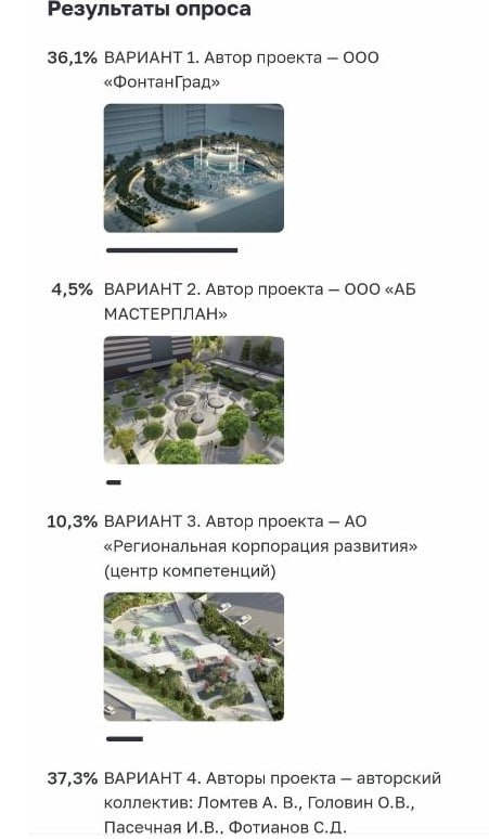 Ростовчане выбрали проект нового фонтана на площади Ленина