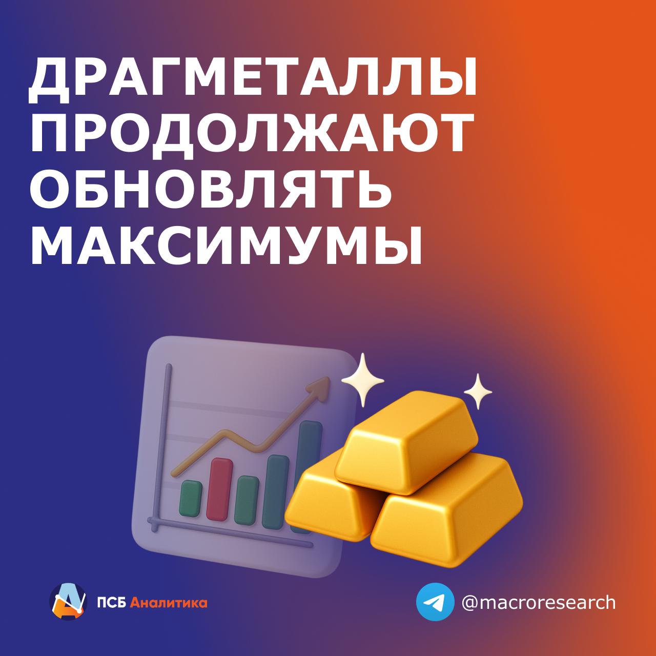 Основные драгметаллы продолжают обновлять максимумы Так в начале года золото вплотную подошло к отметке 4600 за унцию серебро преодолело 85 Ключевые факторы восходящей динамики драгметаллов Риски нового шатдауна в США Рост геополитических рисков Возможное изменение позиции ФРС на более мягкую в связи с предстоящей сменой руководителя По нашим оценкам восходящий тренд в драгметаллах пока не исчерпан Ожидаем рост золота в наш целевой диапазон 4600 5000 серебра в район 90 Отметим что металлы платиновой группы пока выглядят слабее В начале года им не удалось обновить максимумы однако платина и палладий в среднесрочной перспективе могут продемонстрировать догоняющий рост и попытаться выйти в район 2600 2800 и 2000 2100 соответственно БогданЗварич псбрынки драгметаллы Аналитический центр ПСБ