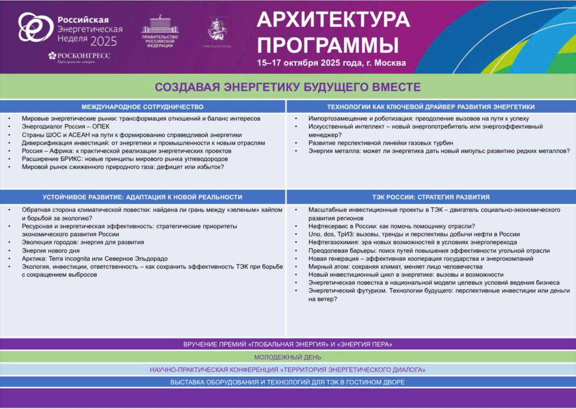 Опубликована архитектура деловой программы Российской энергетической недели – 2025. Центральная тема – «Создавая энергетику будущего вместе».  В программу войдут порядка 30 мероприятий, разбитых на тематические блоки:    «Международное сотрудничество»;   «Технологии как ключевой драйвер развития энергетики»;  «Устойчивое развитие: адаптация к новой реальности»;   «ТЭК России: стратегия развития».   Также в рамках РЭН состоятся:    Научно-практическая конференция «Территория энергетического диалога»;   Молодежный день;   Выставка оборудования и технологий для ТЭК;   Энергодиалог Россия – ОПЕК;   Церемония вручения премии «Глобальная энергия»;   Награждение победителей журналистской международной премии «Энергия пера».    15–17 октября    ЦВЗ «Манеж», Москва   Подробнее