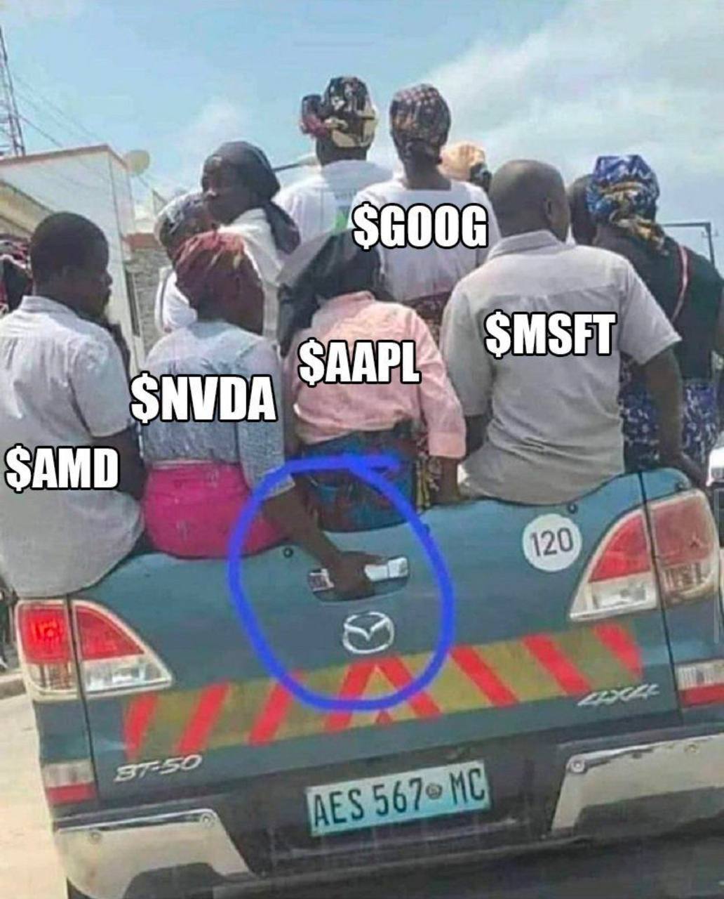 Технологические компании в ожидании квартального отчета NVIDIA Компания выпустит свой отчет в среду после закрытия торгов На данный момент Nvidia является самой крупной компанией в индексе S P500 с долей 7 61 и является главным драйвером AI революции Результаты отчета Nvidia являются своего рода индикатором прогресса AI изменении поэтому можно назвать этот отчет самым важным на Wall Street