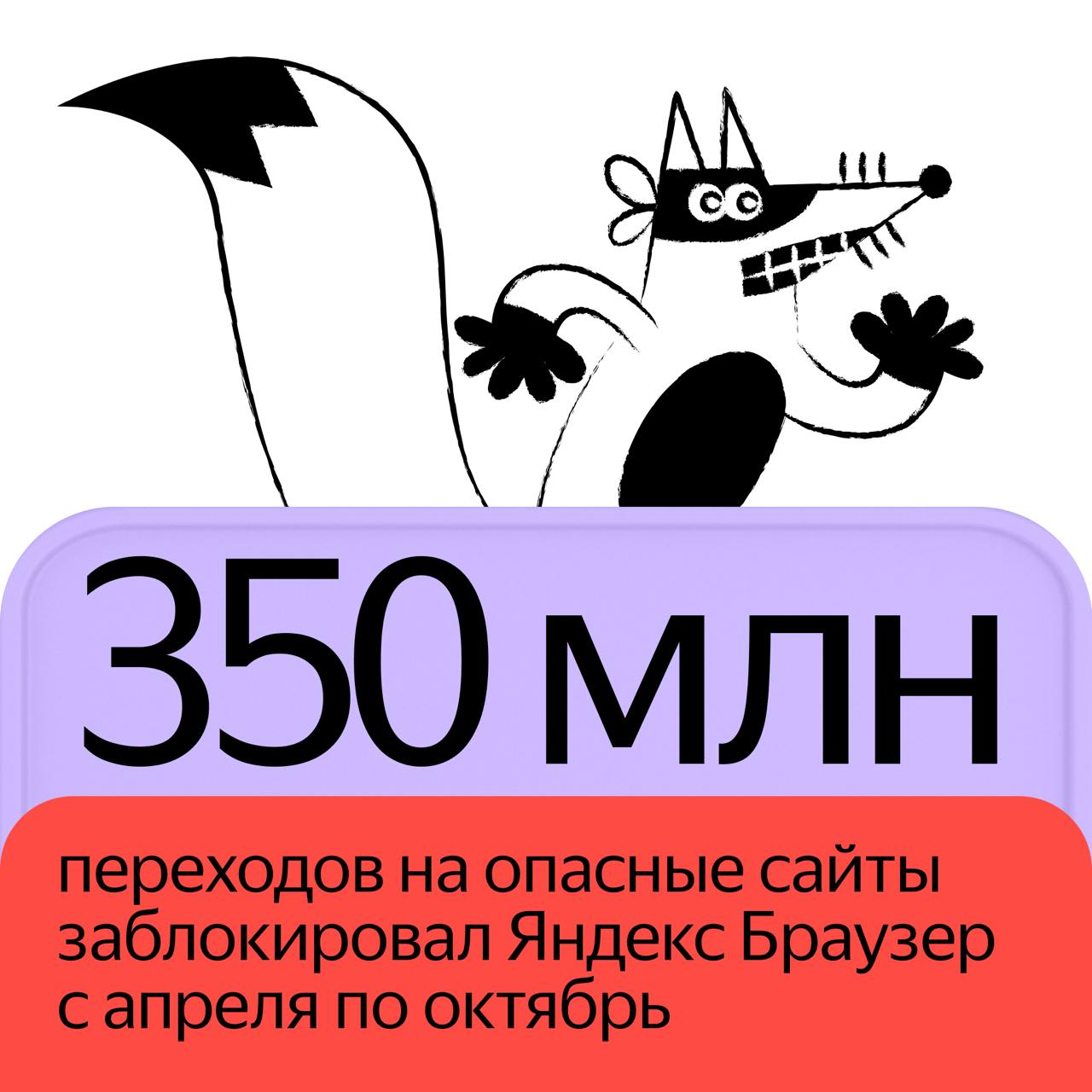 Каждый день Яндекс Браузер предупреждает пользователей об опасных сайтах около двух миллионов раз. С начала года он заблокировал почти в три раза больше переходов на такие сайты, чем за весь прошлый год.  Эффективнее выявлять опасные сайты помогают нейросети. Они мгновенно анализируют больше сотни факторов, например, когда появился сайт, сколько времени пользователи на нём провели, возвращались ли они. Если сайт опасен, Браузер посоветует на него не переходить.  ↗  Кроме того, в Браузере работает система Protect. Она проверяет скачанные файлы на вирусы, предупреждает, когда не стоит вводить личную информацию на странице, а также надёжно хранит пароли и платёжные данные.  Подписывайтесь