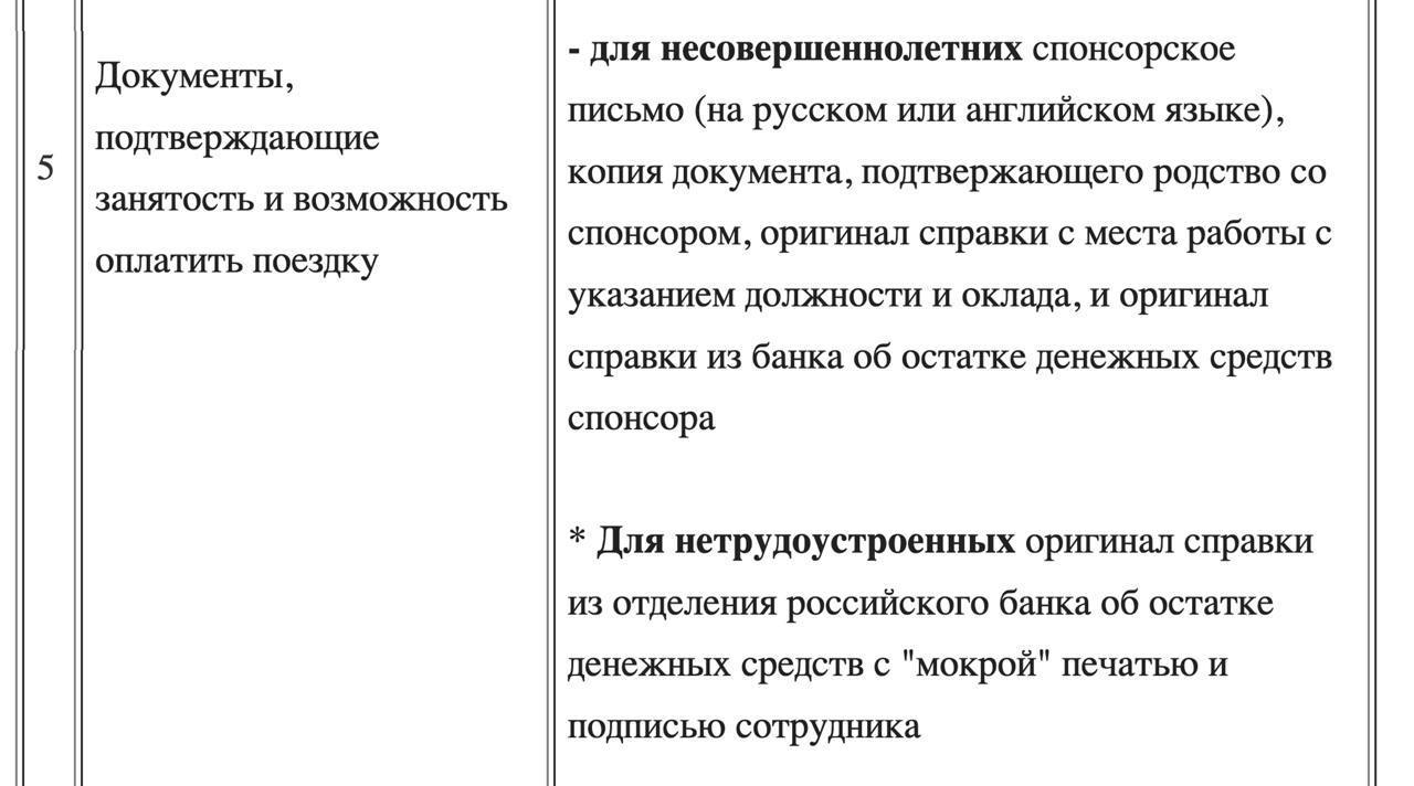 Японское посольство в Москве официально утвердило правило, которое уже применялось ранее на практике: безработные россияне могли получать визу при наличии достаточных средств для путешествия. Теперь этот процесс закреплён формально.  Для подтверждения финансовой состоятельности достаточно предоставить справку из банка с заверенной подписью и «мокрой» печатью сотрудника.