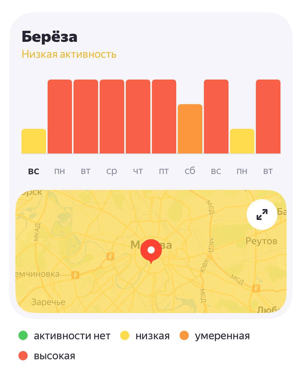 Аллергикам приготовиться С завтрашнего дня в Москве ожидается высокая активность пыльцы, которая продлится аж до следующей субботы. Врачи рекомендуют тем, кто страдает аллергией, реже выходить из помещений. Подпишитесь на «Абзац» Добавьте «Абзац» в ленту «Дзена»