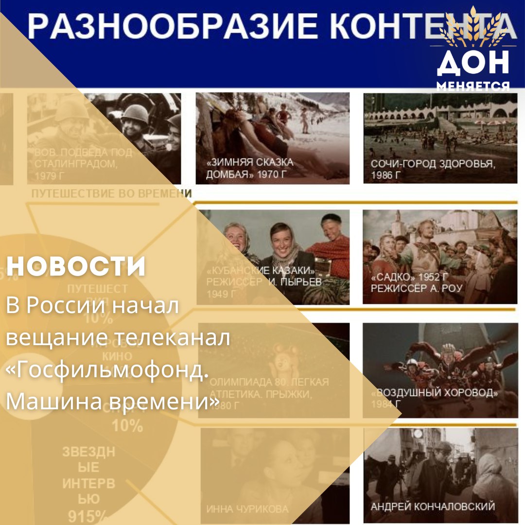 В мае 2025 года в России начал постоянное вещание телеканал «Госфильмофонд. Машина времени» — проект Государственного фонда кинофильмов РФ при поддержке Минкультуры в рамках исполнения поручения Президента РФ по сохранению исторической памяти. Канал работает в формате HD и ориентирован на семейный просмотр 16+ . Его потенциальный охват — более 100 миллионов зрителей по всей стране. Госфильмофонд России — главный киноархив страны, с 1948 года хранящий государственную коллекцию фильмов. Новый телеканал уже доступен на «Кинопоиске» и Wink, в скором времени появится и на других платформах — МТС, Окко, Premiere и др.