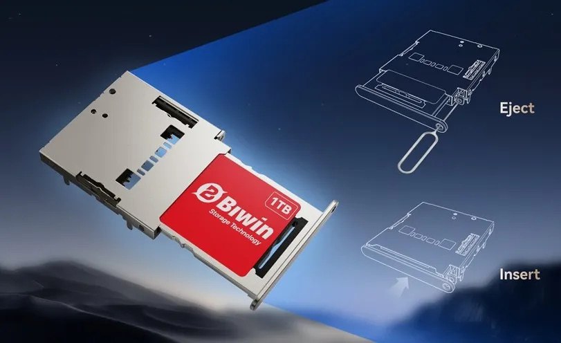 Biwin придумала Mini SSD  Текущие M.2 SSD формата 2230 уже достаточно компактные, но производитель флеш-накопителей Biwin пошел дальше и представил стандарт Mini SSD. Он имеет размеры 15 × 17 × 1,4 мм, что чуть больше microSD. При этом интерфейс – PCIe 4.0 x2, что позволяет достичь скоростей в 3500-3700 МБ/с, а это в разы быстрее лучших SD-карт. Используется протокол NVMe 1.4 и TLC-память, а емкости накопителей могут быть 512 ГБ, 1 или 2 ТБ. Есть защита от воды и пыли по стандарту IP68, и такой Mini SSD выдерживает падение с трех метров.  Ключевая проблема – требуется собственный слот. Он уже есть в портативной консоли GPD WIN 5 и трансформере OneXPlayer Super X, но поддержат ли идею другие производители – вопрос открыт. О цене тоже пока информации нет. Также возникают вопросы к теплоотводу при работе на скоростях в гигабайты в секунду.  Мой Компьютер