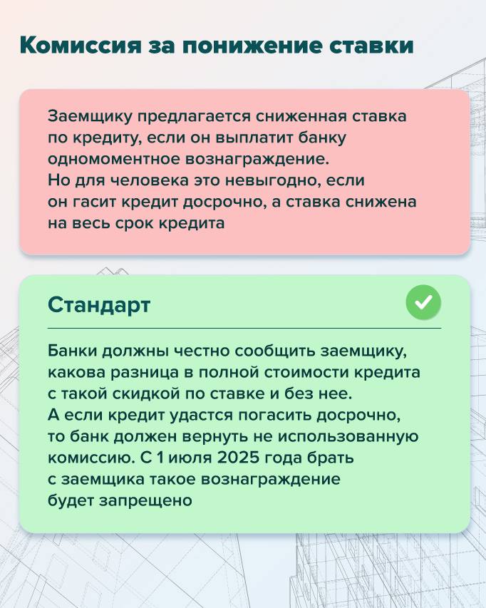 С 1 января банки обязаны соблюдать стандарт защиты прав ипотечных заемщиков. Его цель — сделать условия ипотечных кредитов прозрачнее и минимизировать риски людей.  Какие схемы и уловки теперь под запретом? И что делать, если вы столкнулись с нарушениями? Рассказываем в карточках.