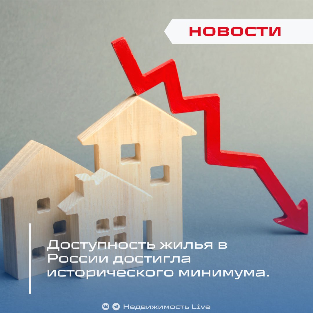 Доступность жилья в России достигла исторического минимума.  ℹ  В 2024 году доступность жилья в России упала до рекордно низкого уровня. Согласно данным Центробанка, индекс доступности жилья снизился как для покупателей по рыночным ставкам, так и для участников льготных ипотечных программ.    В третьем квартале 2024 года россиянин со средней зарплатой мог позволить себе приобрести лишь 41 квадратный метр жилья по новостройкам с льготной ипотекой, что на 4,7% меньше, чем годом ранее  43 кв. м .     На рынке ипотеки по рыночным условиям индекс доступности снизился на 37,5%, сократившись с 24 до 15 квадратных метров — это исторический минимум.     На вторичном рынке ситуация также ухудшилась: показатель упал с 33 до 23 квадратных метров за год.     В ответ на снижение доступности жилья россияне начали оформлять ипотечные кредиты на более длительные сроки. По данным Центробанка, средний срок жилищного кредита к октябрю 2024 года увеличился до 25 лет. Почти 25% ипотечных кредитов выдается на 30 лет, а некоторые банки предлагают ипотеку на срок до 35 лет.    Проголосовать за канал boost   Недвижимость Live   Чат