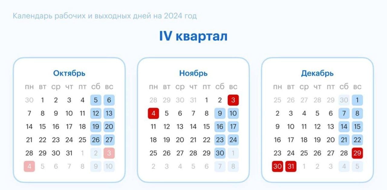 Началась длинная рабочая неделя перед Новым годом.  Суббота, 28 декабря, должна быть полноценным рабочим днем.  Все попытки депутатов заставить сжалиться над работниками оказались тщетными.  Министр труда и вовсе заставляет не расслабляться. Но в каждой организации свли правила, руководители устанавливают фактическую продолжительность рабочего дня, ориентируясь на нагрузку.