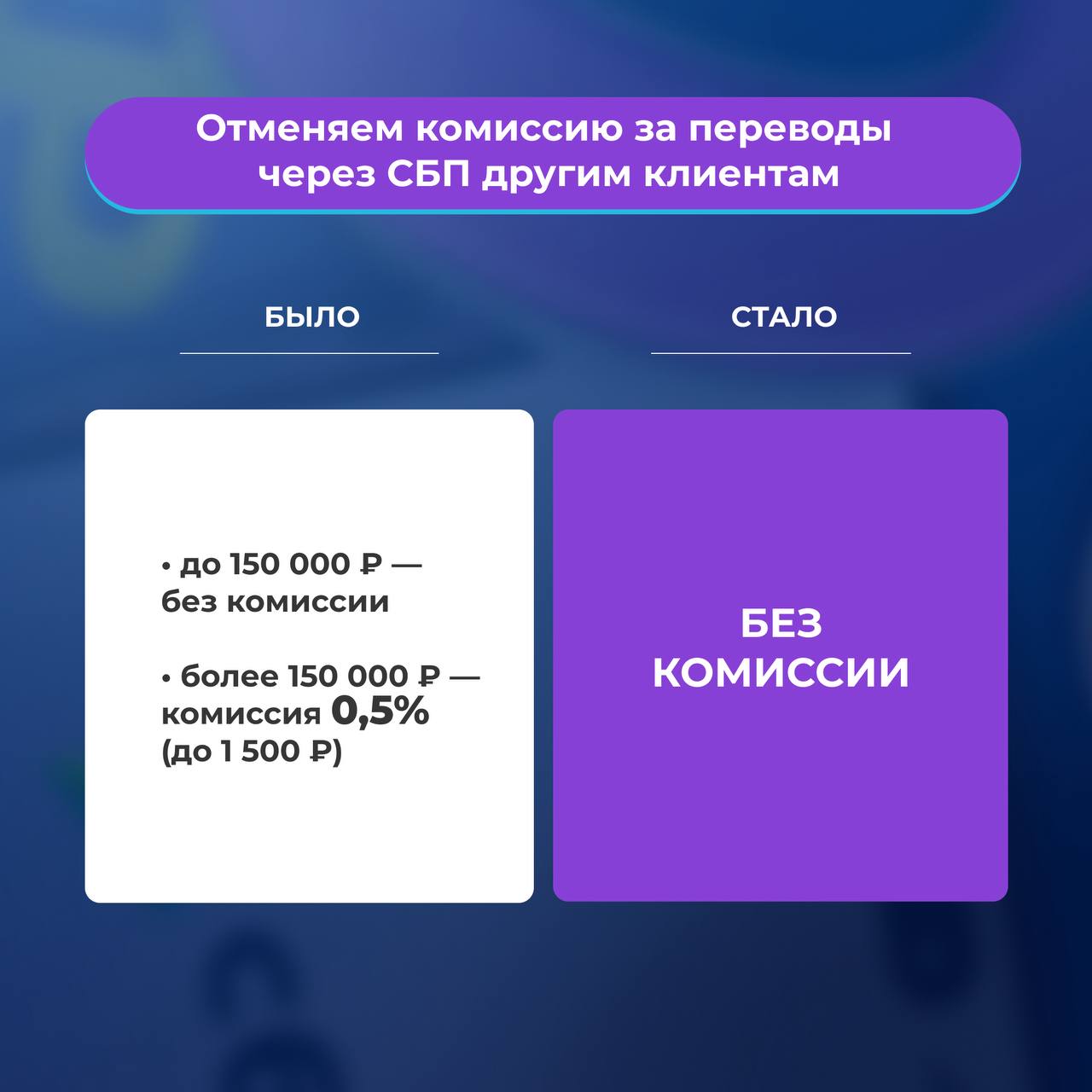Совкомбанк отменяет комиссию за любые переводы через СБП. С 1 июня Совкомбанк полностью отменяет комиссию за переводы через Систему быстрых платежей СБП клиентам других банков. Раньше бесплатно можно было переводить до 150 000 руб. в месяц, а за перевод свыше взималась комиссия 0,5% мах. 1500 руб. . С 1 июня перевод любой суммы с карты Совкомбанка через СБП не только себе, но и клиентам других банков осуществляется без комиссии. Оформить карту Совкомбанка можно тут. Храни Деньги!