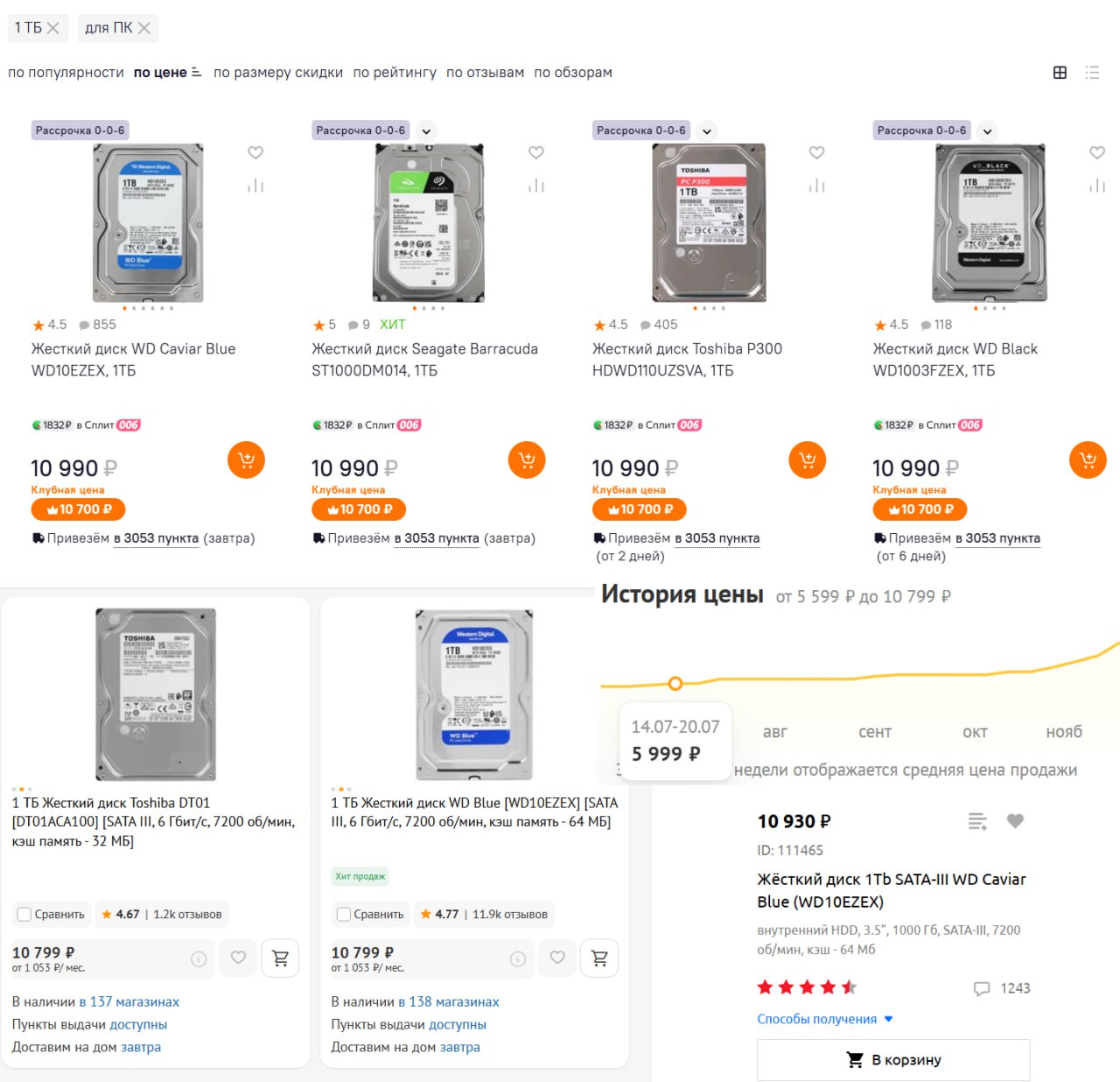 Цены на жесткие диски взмывают ввысь Стоимость жестких дисков значительно увеличилась из за нехватки памяти на рынке Теперь даже самые доступные модели HDD начинаются от 10 000 рублей С момента начала лета цены практически удвоились TechGPTNews