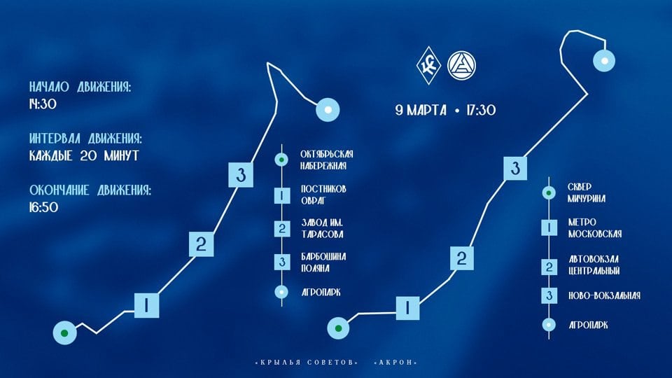 В Самаре для футбольных болельщиков в день матча запустят бесплатные шаттлы. 9 марта самарский футбольный клуб «Крылья Советов» сыграет с тольяттинским «Акроном»: