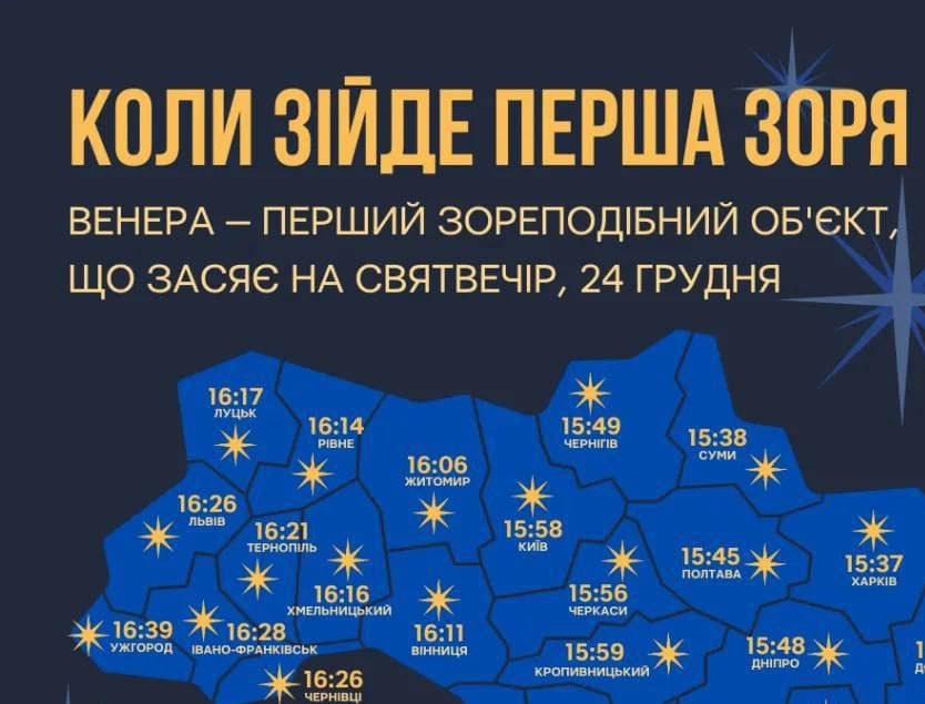 Все СМИ Украины сегодня рассказывают о наступающем Рождестве. Киевские власти бросили весь медийный аппарат на то, чтобы заставить жителей Украины забыть, что православные отмечают Рождество 7 января. Их главная задача — оторвать народ от своей веры, от своих корней и от всего, что их может связывать с Россией.   После того, как Зеленский и его компашка устроили в храмах Лавры банкет и кулинарное шоу, понятно, что ничего святого у этих людей нет.    Подпишись, Правда за нами