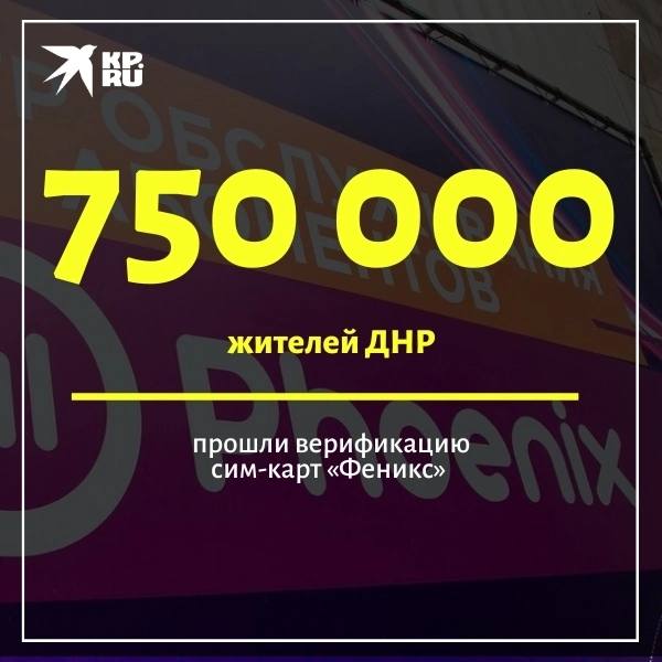 Верификацию сим-карт «Феникс» в Донецкой Народной Республике прошли 750 тысяч жителей. Это около восьми тысяч жителей ежедневно. А вы уже переоформили сим-карту? — да, давно уже — недавно переоформил — рад, что продлили