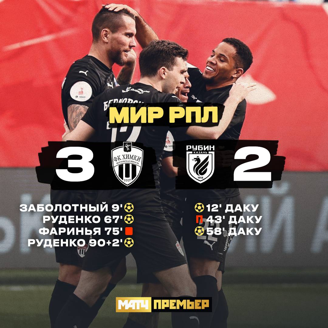 «Химки» в меньшинстве вырвали победу в матче с «Рубином» Дубль Руденко не позволил команде потерять очки. Она обогнала махачкалинское «Динамо» в турнирной таблице, заняв на 11-ю строчку. Лучшие моменты – в обзоре матча