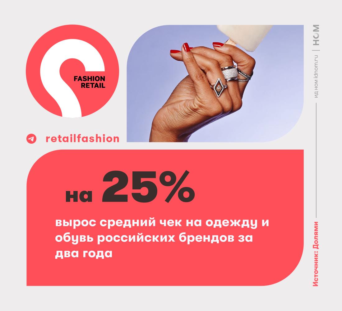 Средний чек на российские бренды вырос на 25% за два года Средний чек на российские бренды растет быстрее, чем во всем фэнш-сегменте, подсчитали аналитики «Долями» в рамках проекта T-Data. Они сравнили данные за первый квартал 2025 г. с данными за 2024 и 2023 гг. Так, за год средний чек на российские бренды вырос на 11% и составил 3,1 тыс. руб., тогда как по фэшн-сегменту – на 7% до 3,6 тыс. руб. За два года он вырос на 21%. Весенне-летняя коллекция у российских брендов подорожала на 10-15%, пишет Ъ со ссылкой на источник в крупной фэшн-сети. По данным Росстата, цены по отношению к прошлому году выросли на 9,4%. Причем в структуре продаж за последний год доля российских брендов не изменилась. В целом, с января 2022 по январь 2025 гг. доля локальных брендов выросла с 6% до 13% в общем объеме покупок. ™ Fashion retail