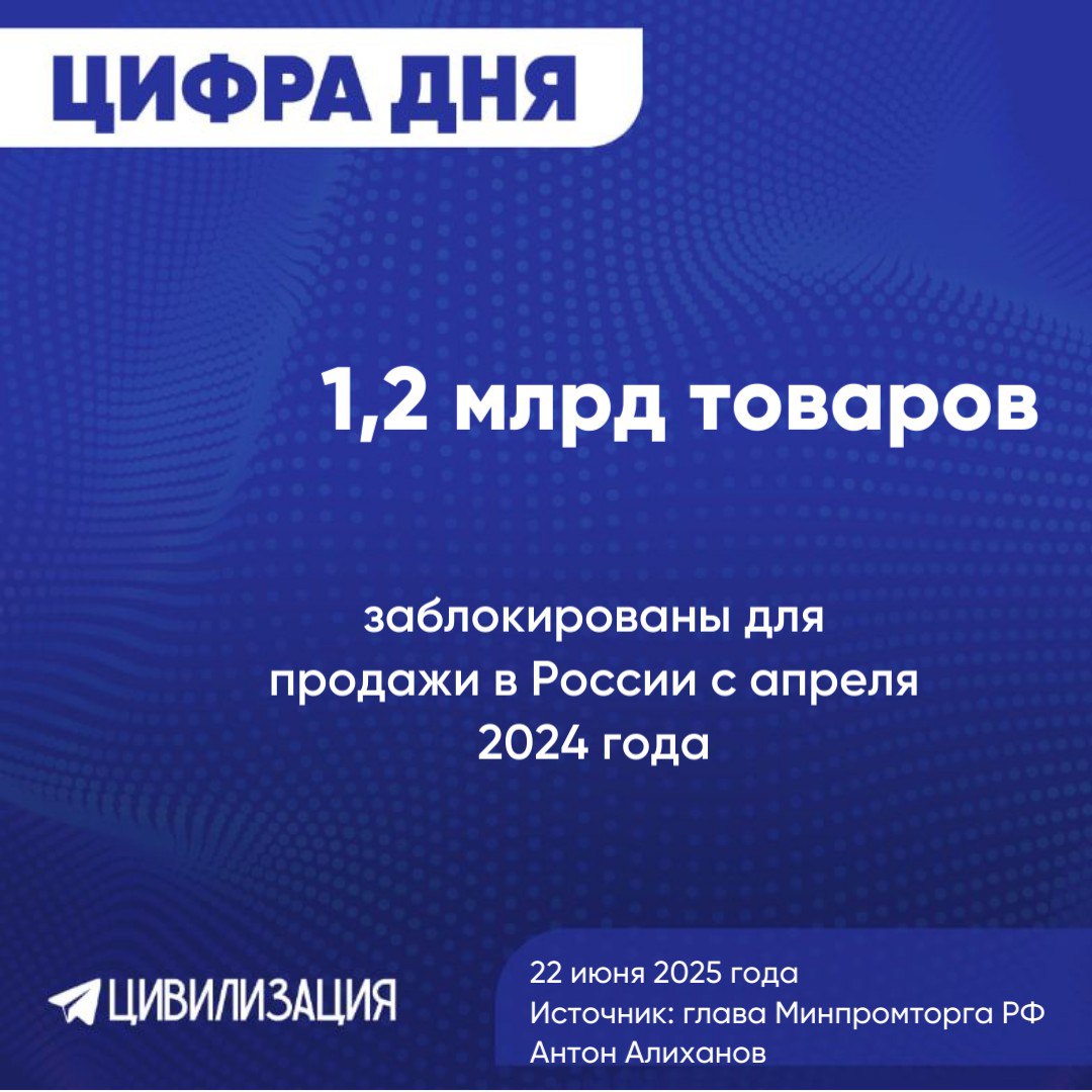 1,2 млрд некачественных товаров заблокированы для продажи в России МОСКВА, 22 июня. ИА Цивилизация. ЦИФРА ДНЯ. За время введения с апреля 2024 года разрешительного режима на кассах магазинов были заблокированы продажи 1,2 млрд некачественных или нелегальных товаров. Об этом в интервью РИА Новости сообщил глава Минпромторга РФ Антон Алиханов. Такой механизм через специальный QR-код проверяет качество товара, если продукт некачественный, система не даст покупателю приобрести его. Среди них по пиву – 299 млн единиц, молоку – 243 млн, табаку – 311 млн, в легпроме – 187 млн, безалкогольных напитках – 110 млн. ИА «ЦИВИЛИЗАЦИЯ». Подписаться