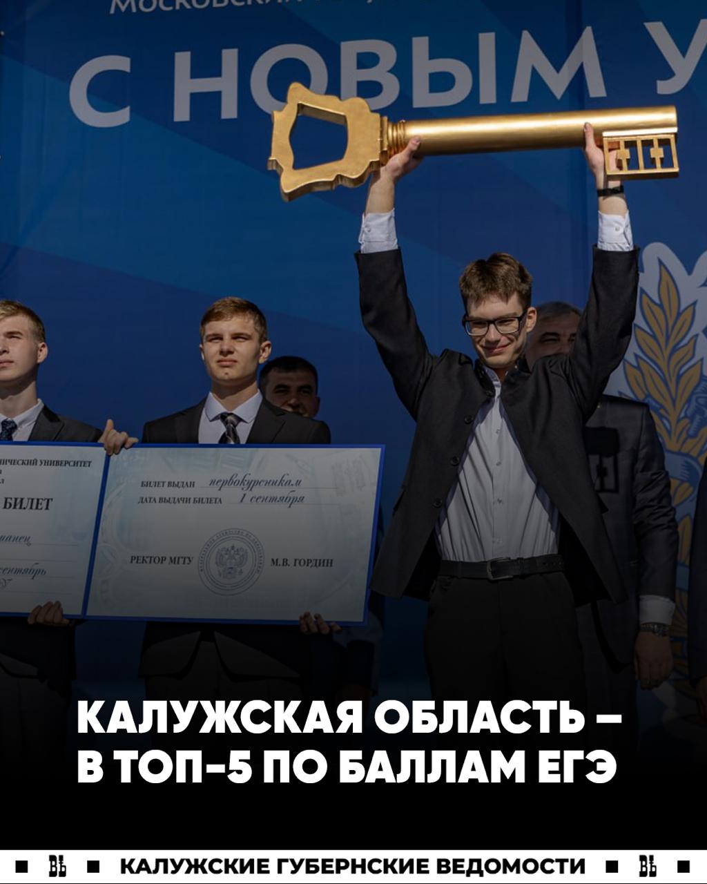 Калужская область вошла в топ 5 регионов с наивысшим средним баллом по ЕГЭ Рейтинг составлен по данным суперсервиса Поступай в вуз онлайн на портале Госуслуги Область в топ 5 регионов с наивысшим средним баллом по ЕГЭ при поступлении в вузы в 2025 году Рейтинг говорит о качестве программ подготовки вузов и их востребованности Средний балл по ЕГЭ при поступлении в вузы Калужской области составил 73 7 балла Выше только в Ленинградской области 82 5 балла Москве 79 8 балла и Санкт Петербурге 77 4 балла В нашем регионе 10 вузов В этом учебном году в них обучается порядка 22 тысяч студентов Более 6 тысяч первокурсники сообщил губернатор Владислав Шапша Подписаться Прислать новость