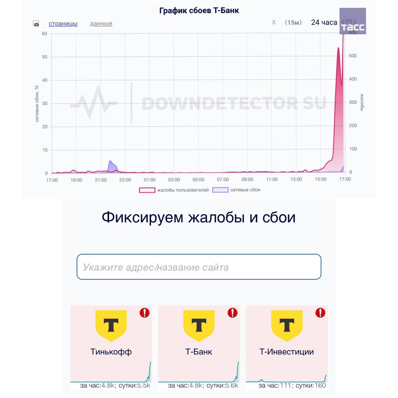 Глобальный сбой у Т-Банка по всему стране, сообщают пользователи. ЧП / Москва