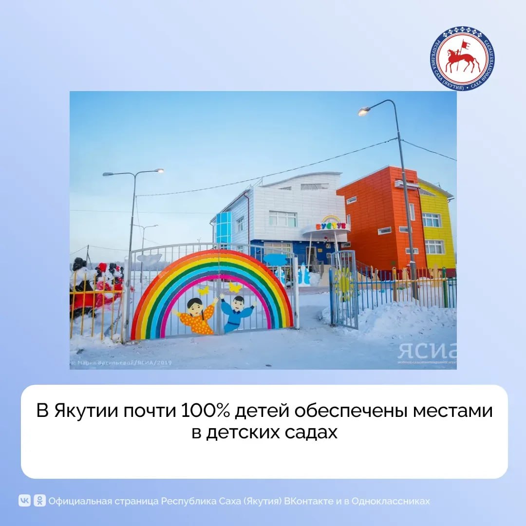 В Якутии несмотря на высокие демографические показатели наблюдающиеся в последние годы по итогам 2025 года почти 100 детей были обеспечены местами в системе дошкольного образования Работа ведётся в рамках реализации национального проекта Молодёжь и дети инициированного Президентом РФ Владимиром Путиным а также в соответствии со стратегическим указом Главы республики Айсена Николаева о развитии единой системы образования В течение 2025 года в Хангаласском улусе и городе Якутске открыты два детских сада общей вместимостью 340 мест Кроме того завершён капитальный ремонт двух объектов дошкольного образования в Амгинском и Горном районах что позволило обновить инфраструктуру и создать современные условия для воспитания и развития детей В 2026 году развитие образовательной инфраструктуры продолжится Планируется ввод в эксплуатацию четырёх детских садов на 665 мест Завершится строительство детского сада на 315 мест в микрорайоне Звёздный города Якутска а также объектов Адаптивного образовательного комплекса Новые детские сады будут введены в селе Чурапча Чурапчинского улуса и в городе Томмот Алданского района каждый на 75 мест Подробнее читайте по ссылке в нашем канале MAX Главные новости Якутии в Sakhagove MAX ВК ОК ПравительствоЯкутии