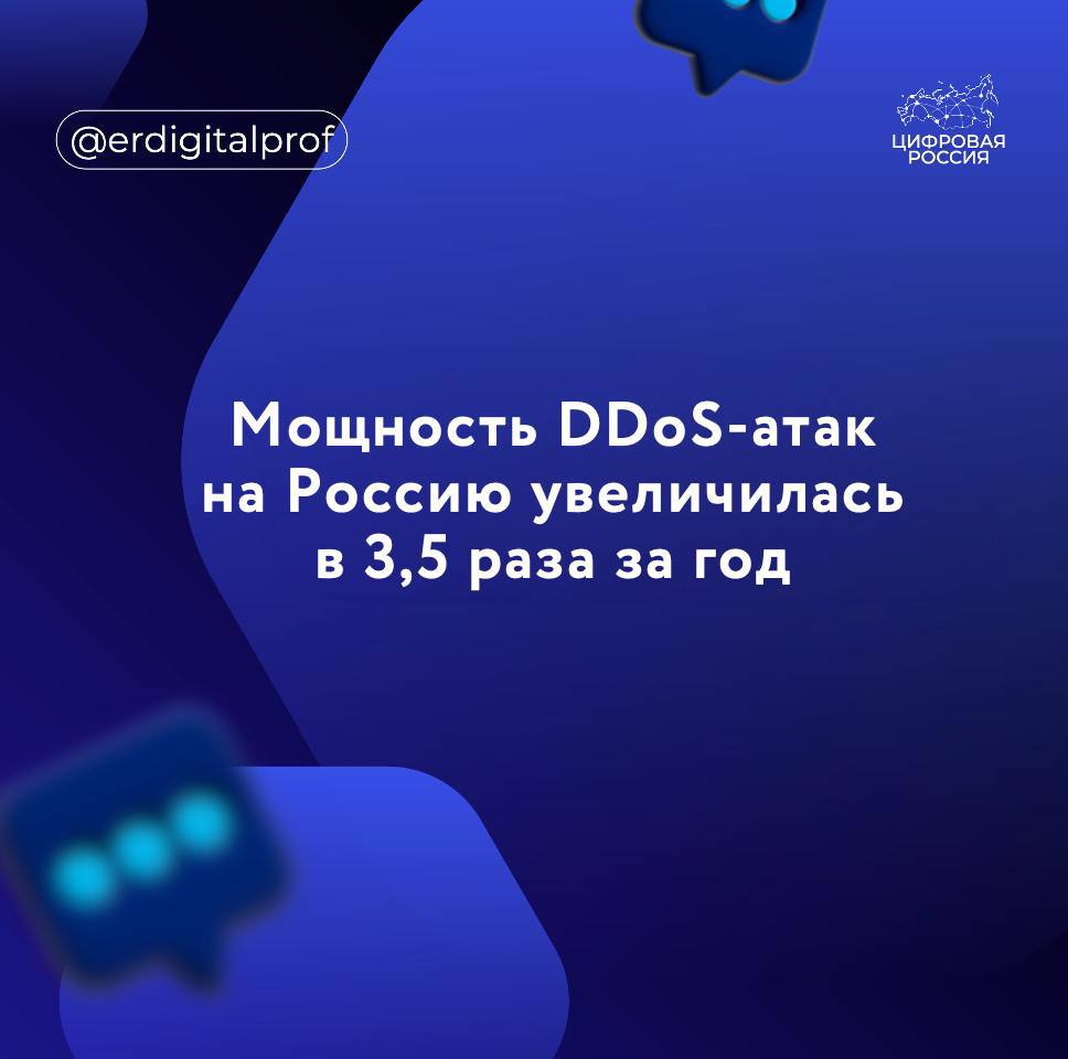 Мощность кибератак типа DDoS на российские структуры выросла в 3,5 раза за 2024 год в сравнении с показателями 2023 года, рассказали в «Солар».   В общей сложности в 2024 году было зафиксировано 508 тыс. DDoS-атак на российские структуры. Это почти вдвое больше, чем в 2023 году, но в 1,5 раза меньше, чем в 2022 году.   Максимальная продолжительность атаки сократилась в восемь раз в сравнении с 2023 годом, составив 36 дней:  Это говорит о том, что хакеры сконцентрировались на поиске организаций без полноценной защиты, для которых мощные атаки нанесут максимальный ущерб, - отметили специалисты компании.