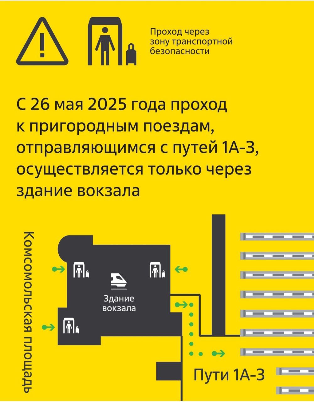 Вниманию пассажиров! С 26 мая на Ярославском вокзале изменится схема прохода к пригородным поездам, отправляющимся с путей 1А – 3. Теперь к ним можно будет попасть только через досмотровые зоны в здании вокзала. Эти пути используются для приёма и отправки поездов дальнего следования. Пригородные составы отправляются с них, как правило, в вечерние «часы пик». Изменения вызваны требованиями Федерального закона "О транспортной безопасности". С новой схемой прохода пассажиры смогут познакомиться на специальных плакатах. Также информация об изменениях будет звучать на Ярославском вокзале и в пригородных поездах. Для пассажиров пригородных поездов, отправляющихся с других путей, схема прохода не изменится. Также в прежнем режиме будет осуществляться выход с платформ. Подробнее