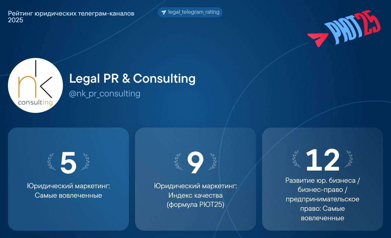 Канал Legal PR Consulting значительно усилил позиции в Рейтинге юридических телеграм каналов РЮТ25 Veta провела очередное исследование юридического телеграма В этом году наш канал вошел в рейтинг в номинациях 5 место в номинации Юридический маркетинг самые вовлеченные 9 место в номинации Юридический маркетинг индекс качества 12 место в номинации Развитие юр бизнеса бизнес право самые вовлеченные Рейтинг оценивает популярность цитируемость вовлеченность и практическую полезность юридических Telegram каналов и формируется на основе опроса юристов консультантов и инхаусов Вот какие изменения произошли в рейтинге в 2025 году формула Индекс качества РЮТ25 60 номинаций 41 эксперт куратор 307 опрошенных топ юристов новые подноминации в авторитетных каналах удобная фильтрация и поиск генератор карточек участников мини игра с призами от Veta Получить карточку участника можно через бот legal telegram rating 2024 bot Найти свой канал в рейтинге можно по ссылке