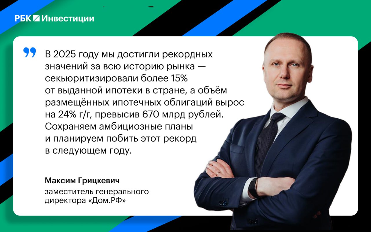 Дом РФ секьюритизировал рекордный объём ипотечных кредитов в 2025 году  Компания разместил 11 выпусков ипотечных ценных бумаг ИЦБ на 670 млрд руб в течение этого года исторически максимальный объём выпуска ИЦБ отметили в Дом РФ 24 декабря был размещен размещен 11 й выпуск ИЦБ обеспеченный ипотечными кредитами Банка Дом РФ и поручительством компании Облигации включены в первый уровень котировального списка Мосбиржи Кроме того в покрытие бумаг вошло более 4 тыс кредитов выданных по программам льготного ипотечного кредитования на покупку 199 тыс кв м жилья   На ИЦБ приходится 99 3 всего объёма таких ценных бумаг в России Сегодня в обращении находятся 80 выпусков на 2 16 трлн руб Подписаться на Сам ты инвестор