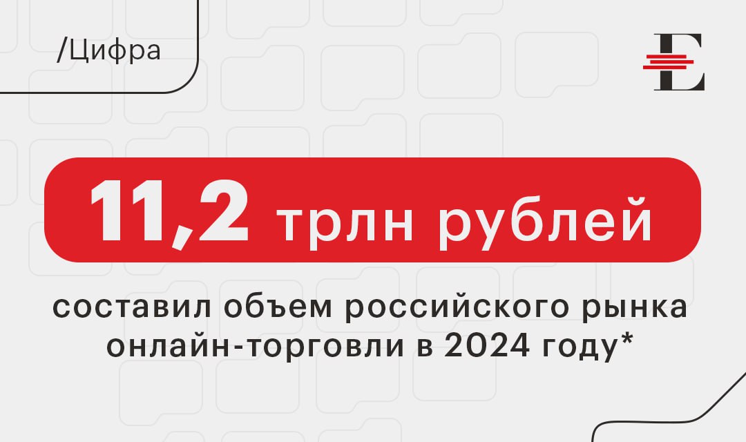 Это на 39% больше, чем годом ранее. Более 50% оборота обеспечили маркетплейсы. Почти 15% пришлось на категорию «товары для дома и мебель». по данным Data Insight