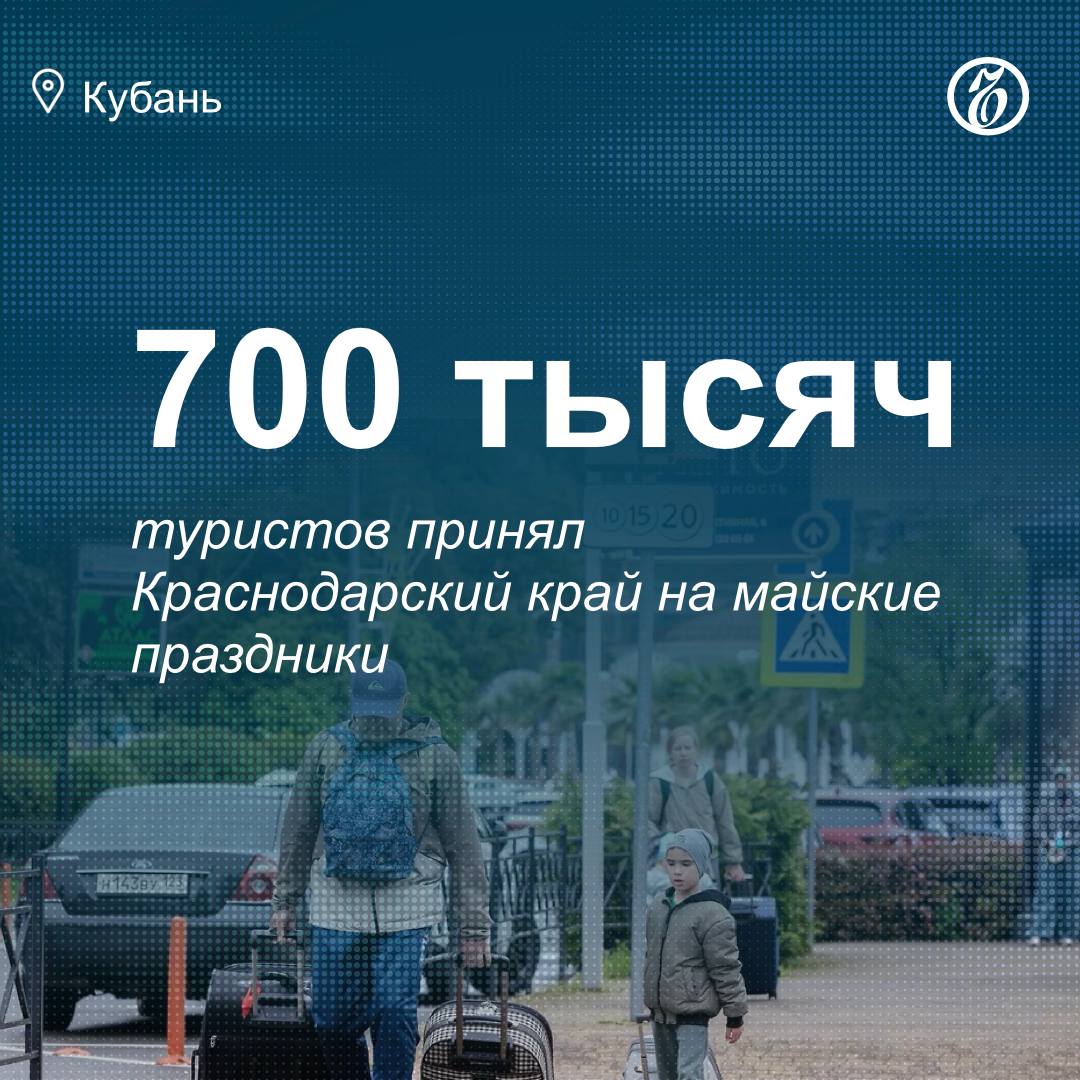 Краснодарский край посетили около 700 тыс. туристов во время майских праздников, а с начала 2025 года регион принял более 3,5 млн отдыхающих, что на 5% превышает показатели аналогичного периода прошлого года. Об этом сообщил в своем Telegram-канале губернатор Вениамин Кондратьев. Глава края отметил необходимость подготовки к летнему сезону. По его словам, летом количество отдыхающих возрастет, поэтому регион должен быть готов принять гостей. Подписывайтесь на «Ъ-Кубань-Черноморье»