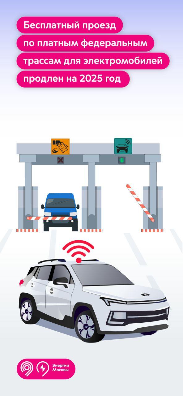 Владельцы российских электромобилей смогут бесплатно проезжать по платным федеральным трассам  По данным Минэкономразвития России, всего с момента запуска  весна 2023 года  до конца прошлого года акцией воспользовались более 1,1 млн владельцев экологичного транспорта, обратил внимание заммэра Москвы Максим Ликсутов.  "По поручению мэра Москвы Сергея Собянина стремимся сделать столицу одним из мировых лидеров по использованию электротранспорта", - отметил Ликсутов.  Как отмечается, бесплатный проезд действует на трассах: М-1 «Беларусь», в том числе «Обход Одинцова», М-3 «Украина», М-4 «Дон», М-11 «Нева», М-12 «Восток» и ЦКАД.