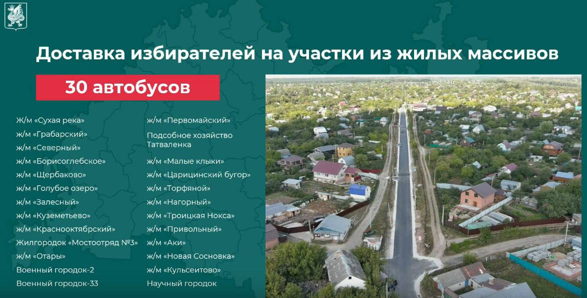 В День выборов для всех проголосовавших проезд в общественном транспорте будет бесплатным Избирателям на участках будут выдаваться специальные браслеты по которым будет предусмотрен бесплатный проезд в общественном транспорте Также для проживающих в жилых массивах запустят 30 бесплатных автобусов для доставки на избирательные участки Фото мэрия Казани inkazanischa
